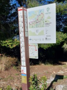 A hiking and cycling trailhead sign on Poros Trails
