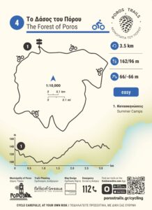 A trailhead cycling map on Poros Trails